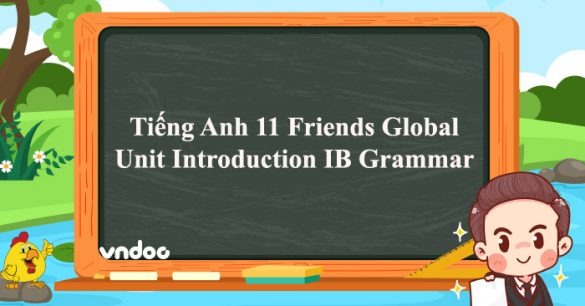 Tiếng Anh 11 Friends Global Unit Introduction IB Grammar