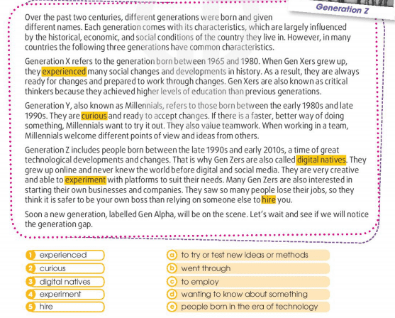 Tiếng Anh 11 Global Success Unit 2 Reading