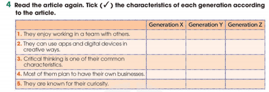 Tiếng Anh 11 Global Success Unit 2 Reading