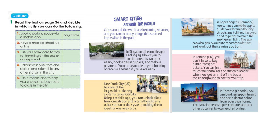 Tiếng Anh 11 Global Success Unit 3 Communication and Culture/ CLIL