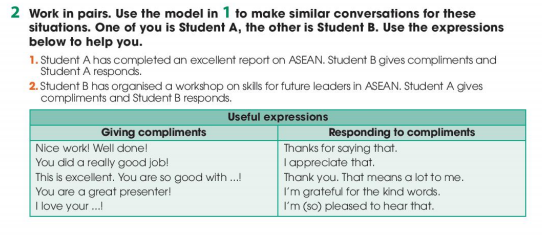 Tiếng Anh 11 Global Success Unit 4 Communication and Culture/ CLIL