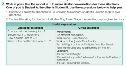 Tiếng Anh 11 Global Success Unit 6 Communication and Culture/ CLIL