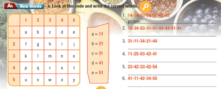 Tiếng Anh 11 i-Learn Smart World Workbook Unit 1 Lesson 1