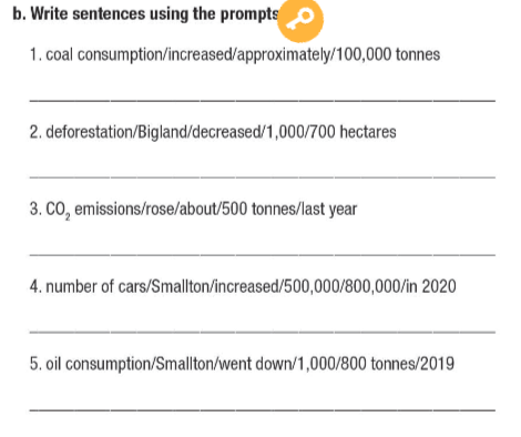 Tiếng Anh 11 i-Learn Smart World Workbook Unit 4 Lesson 1