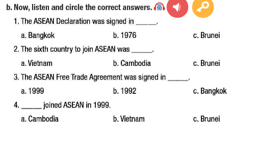 Tiếng Anh 11 i-Learn Smart World Workbook Unit 5 Lesson 1
