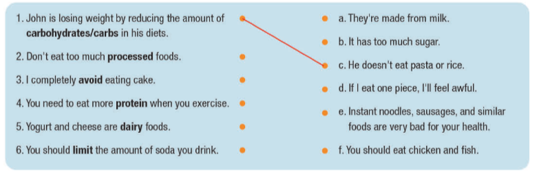 Tiếng Anh 11 Smart World Unit 1 Lesson 1