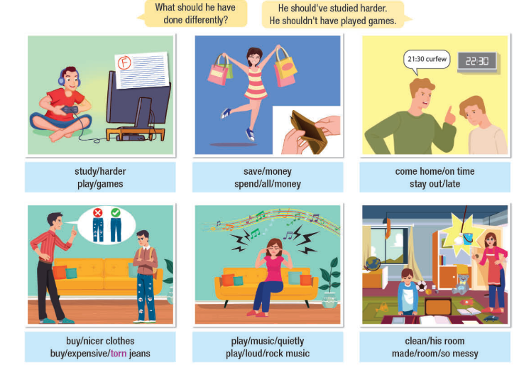 Tiếng Anh 11 Smart World Unit 2 Lesson 2