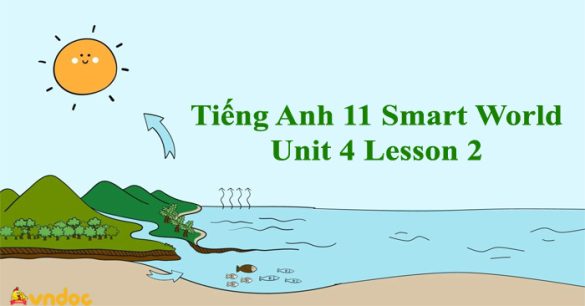 Tiếng Anh 11 Smart World Unit 4 Lesson 2