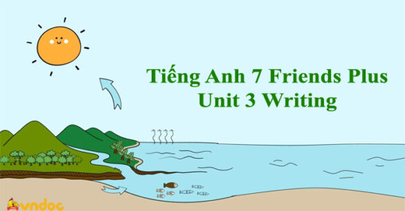 Tiếng Anh 7 Friends Plus Unit 3 Writing