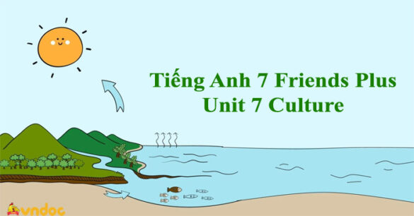 Tiếng Anh 7 Friends Plus Unit 7 Culture