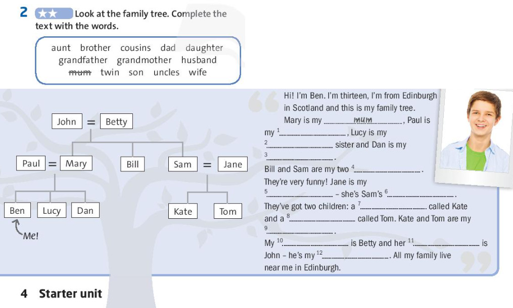 Tiếng Anh 7 Friends Plus Workbook Starter Unit Vocabulary