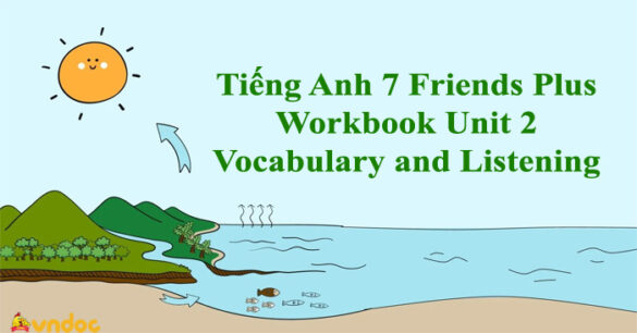 Tiếng Anh 7 Friends Plus Workbook Unit 2 Vocabulary and Listening