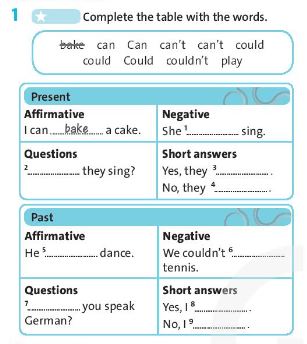 Tiếng Anh 7 Friends Plus Workbook Unit 5 Language Focus trang 35