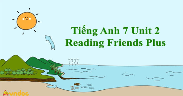 Tiếng Anh 7 Unit 2 Reading Friends Plus