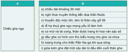 Trắc nghiệm ngữ văn 10 cánh diều