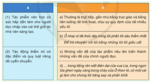 Trắc nghiệm Ngữ văn 10 Cánh Diều bài 8