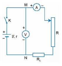 Vật lí 11 Kết nối tri thức bài 26