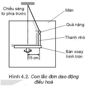 Vật lí 11 Kết nối tri thức bài 4