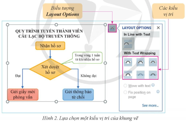 Tin học 8 Cánh diều bài 1 trang 40, 43