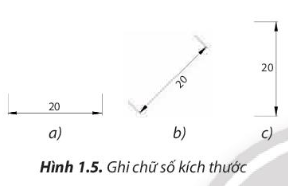 Cách ghi chữ số kích thước ở trường hợp nào trong Hình 1.5 là đúng? Vì sao?