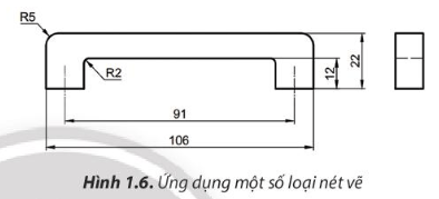 Kể tên và nêu ý nghĩa các loại nét vẽ trên Hình 1.6.