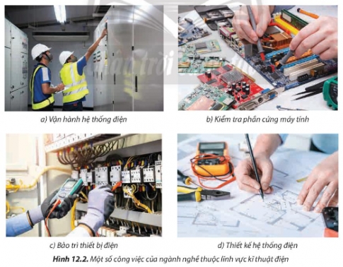 Theo em, Hình 12.2 mô tả công việc của những ngành nghề nào trong lĩnh vực kĩ thuật điện?