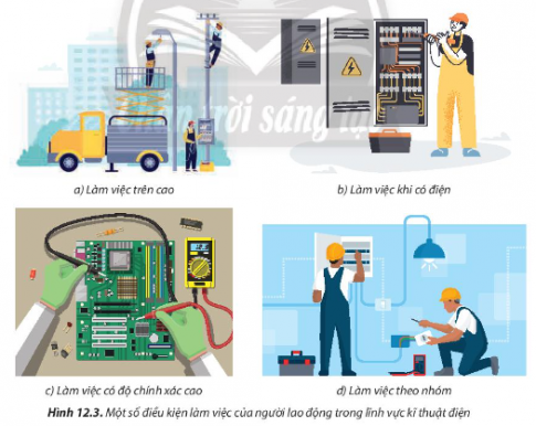 Người lao động trong lĩnh vực kĩ thuật điện cần đáp ứng những yêu cầu nào để làm việc trong các điều kiện như Hình 12.3?