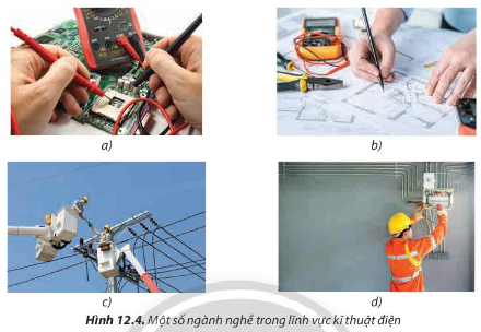 Hãy nêu tên và mô tả đặc điểm cơ bản của các ngành nghề được minh họa trong Hình 12.4.