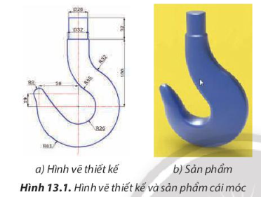 Việc thiết kế có mục đích và vai trò thế nào trong quá trình chế tạo cái móc ở Hình 13.1?