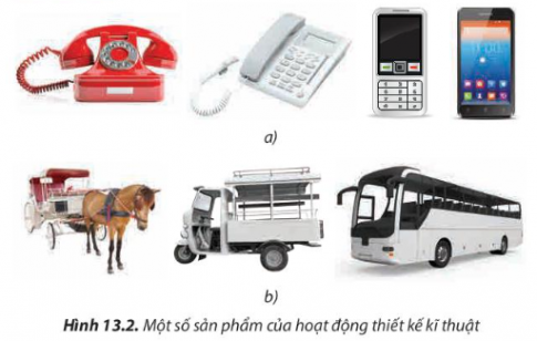 Những sản phẩm nào trong Hình 13.2 được cải tiến từ phiên bản trước của chính nó? Sự cải tiến đó thể hiện ở điểm nào?