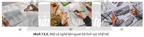 Em hãy xác định các nghề thiết kế được minh họa trong Hình 13.5.