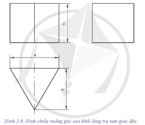 Quan sát Hình 2.8 và cho biết:  - Các hình chiếu của khối lăng trụ tam giác đều là hình gì?  - Kích thước của hình chiếu cạnh.