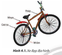 Vì sao nhà sản xuất sử dụng những vật liệu khác nhau cho những các chi tiết khác nhau của chiếc xe đạp địa hình như ở Hình 4.1?