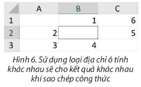 Với bảng tính ở Hình 6, em hãy cho biết kết quả sao chép công thức ở ô tính B2 đến ô tính C3 khi công thức tại ô tính B2 lần lượt là: