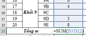 Tin học 7 Bài 10: Sử dụng hàm để tính toán