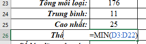 Tin học 7 Bài 10: Sử dụng hàm để tính toán