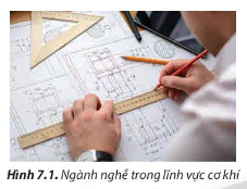 Ngành nghề trong lĩnh vực cơ khí (Hình 7.1) có đặc điểm như thế nào? Nghề nghiệp thuộc lĩnh vực cơ khí có phù hợp với em không?