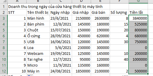 Tin học 7 Bài 10: Sử dụng hàm để tính toán