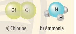 Cl2