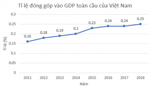 Giải Bài tập 5.16 trang 108 sgk Toán 8 tập 1 Kết nối