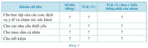 Giải hoạt động 2 trang 53 sgk Toán 8 tập 1 CD