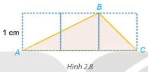 Dùng thước dây có vạch chia để đo độ dài đường gấp khúc ABC trong Hình 2.8