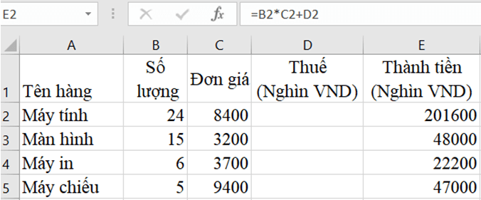 Tin học 8 Cánh diều bài 5 trang 35, 36, 37