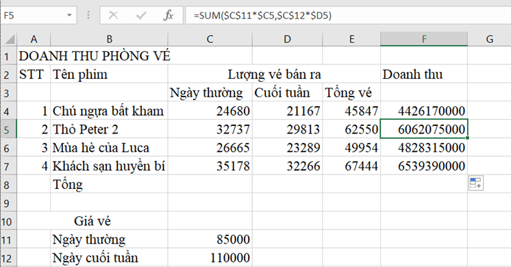 Tin học 8 Cánh diều bài 5 trang 35, 36, 37