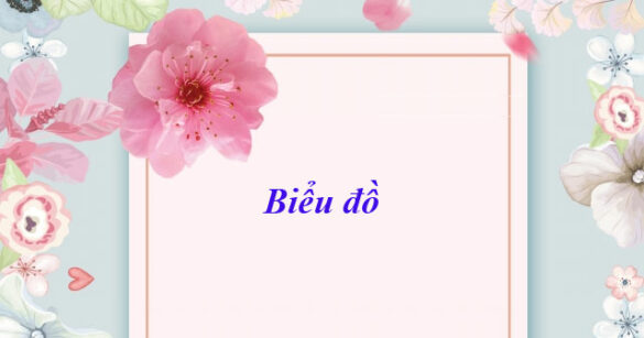 Chuyên đề: Biểu đồ