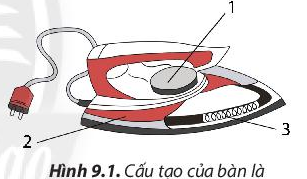 Bài 9: Sử dụng đồ dùng điện trong gia đình