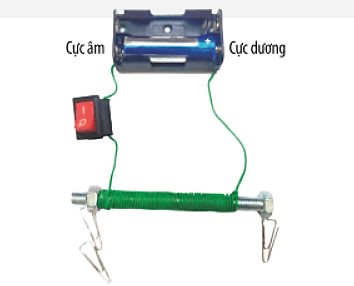 Câu hỏi thảo luận 1 trang 102 KHTN lớp 7