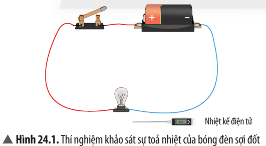 Khoa học tự nhiên 8 Chân trời sáng tạo bài 24 trang 109, 110, 111, 112, 113