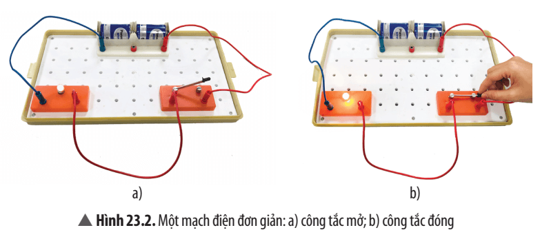 Khoa học tự nhiên 8 Chân trời sáng tạo bài 23 trang 106, 107, 108