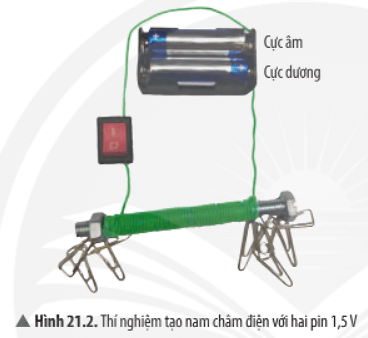 Câu hỏi thảo luận 4 trang 103 KHTN lớp 7